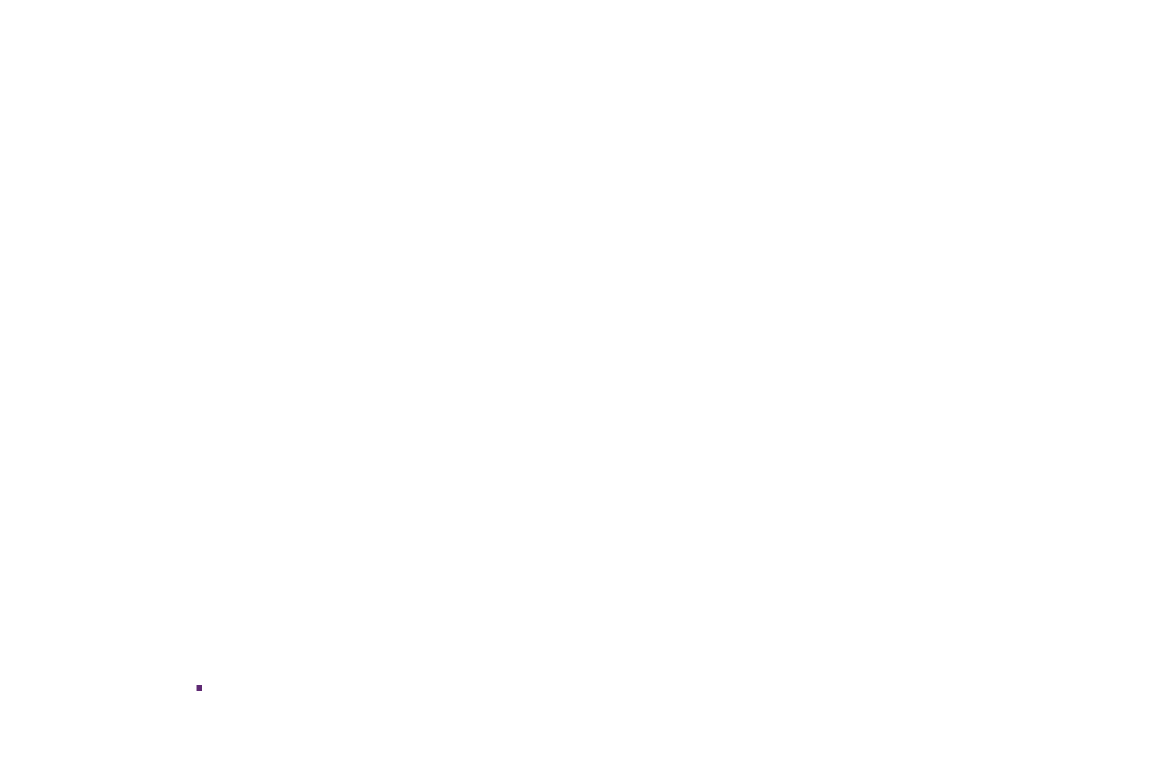 Addis Economic Research